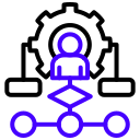 Project Management